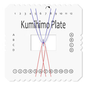 Top-down view of Kumihimo plate with cord